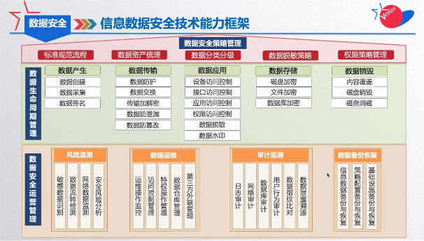 �������ǲ�-������ʱ�й�����