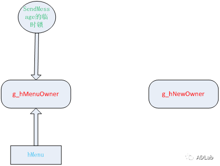 �������ǲ�-������ʱ�й�����