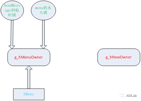 �������ǲ�-������ʱ�й�����