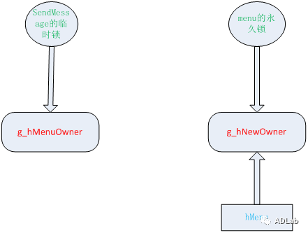 �������ǲ�-������ʱ�й�����