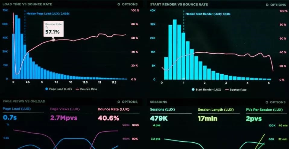 �������ǲ�-������ʱ�й�����