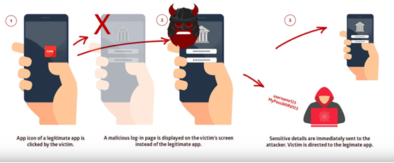 �������ǲ�-������ʱ�й�����