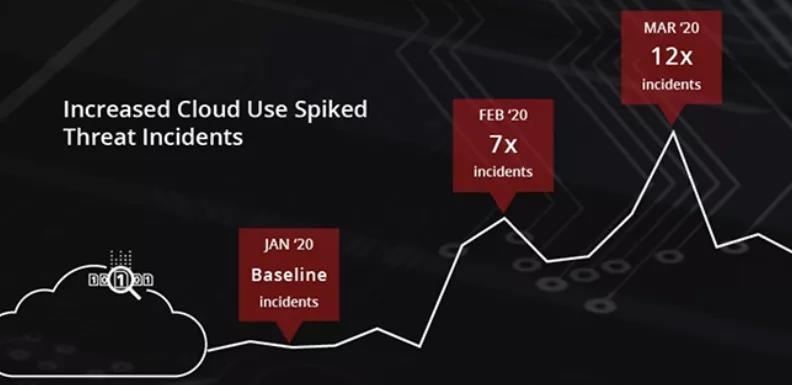 �������ǲ�-������ʱ�й�����