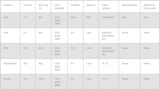 �������ǲ�-������ʱ�й�����