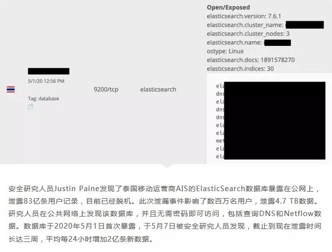 �������ǲ�-������ʱ�й�����