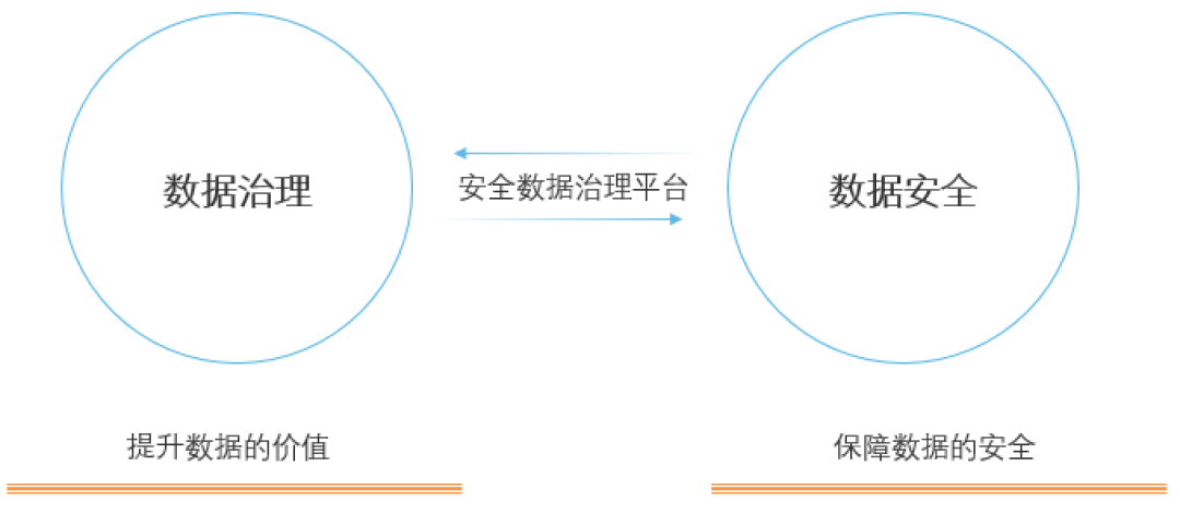 �������ǲ�-������ʱ�й�����