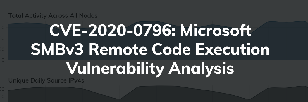 �������ǲ�-������ʱ�й�����