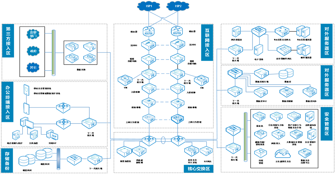 �������ǲ�-������ʱ�й�����