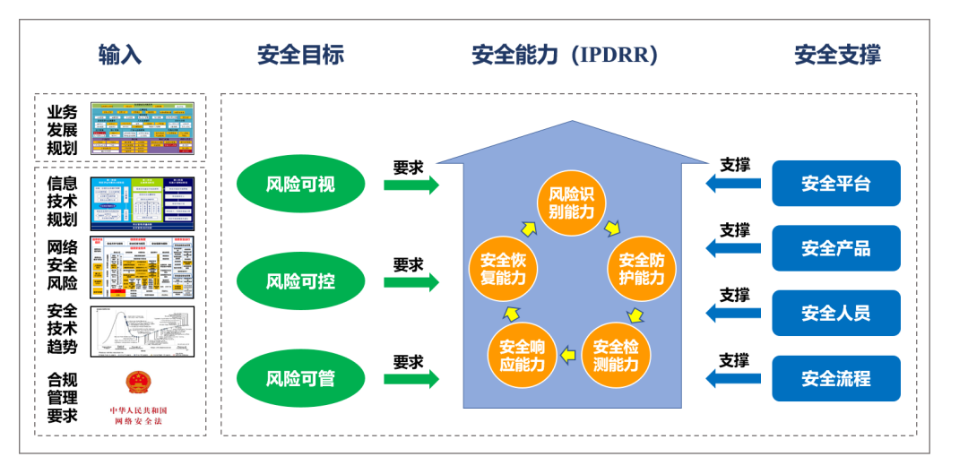 �������ǲ�-������ʱ�й�����