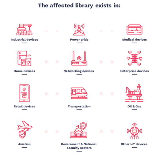 �������ǲ�-������ʱ�й�����