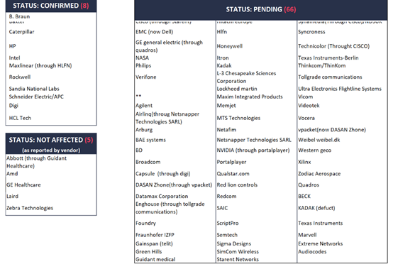 �������ǲ�-������ʱ�й�����