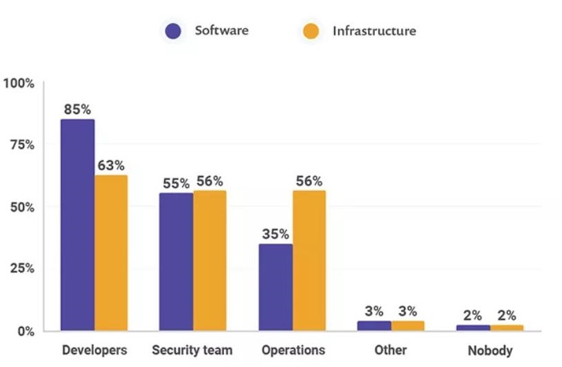 �������ǲ�-������ʱ�й�����