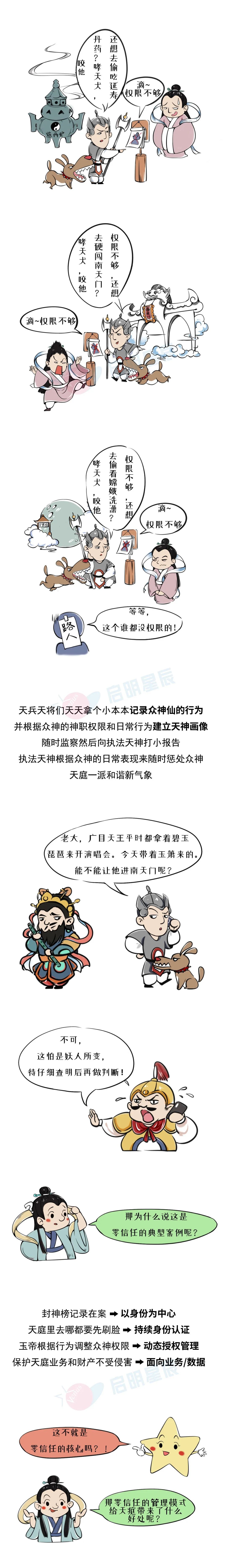 �������ǲ�-������ʱ�й�����