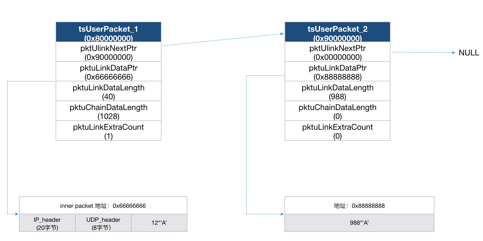 �������ǲ�-������ʱ�й�����