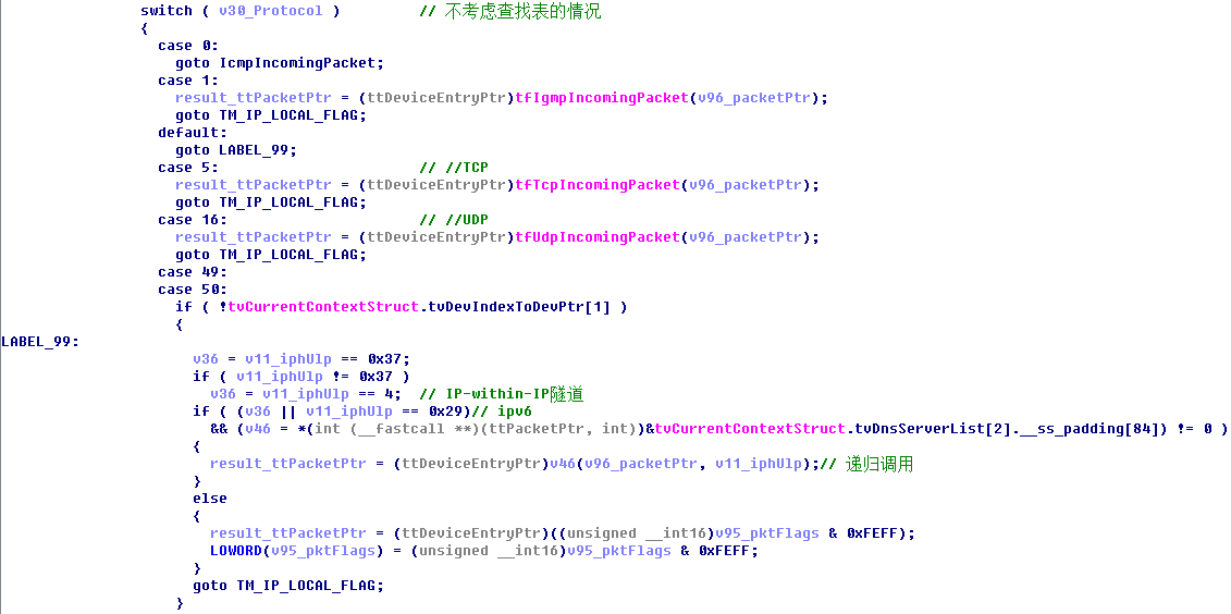 �������ǲ�-������ʱ�й�����