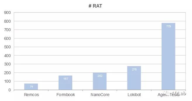 �������ǲ�-������ʱ�й�����