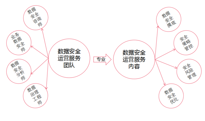 �������ǲ�-������ʱ�й�����