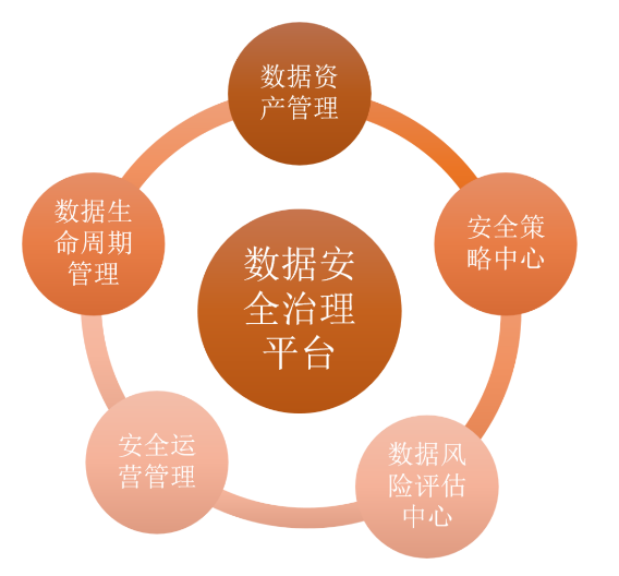 �������ǲ�-������ʱ�й�����