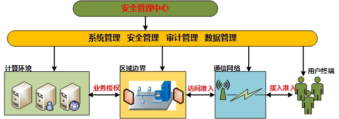 �������ǲ�-������ʱ�й�����