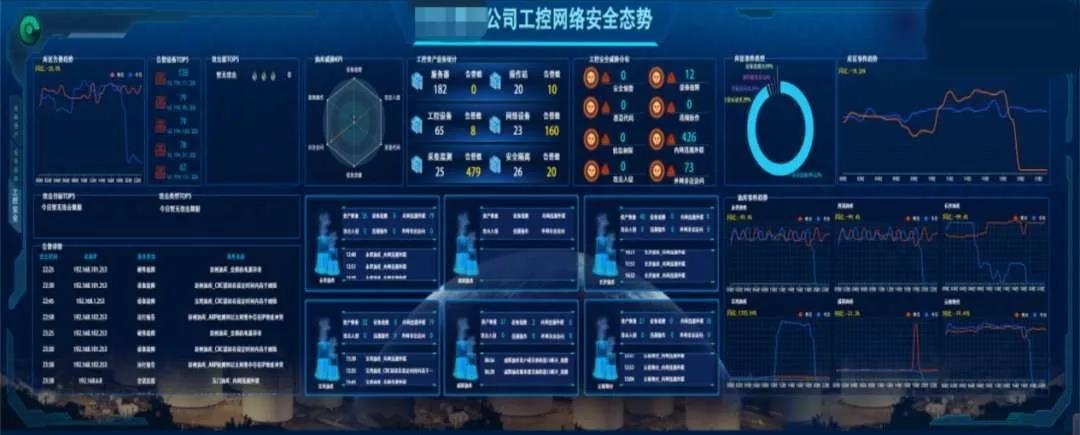 �������ǲ�-������ʱ�й�����