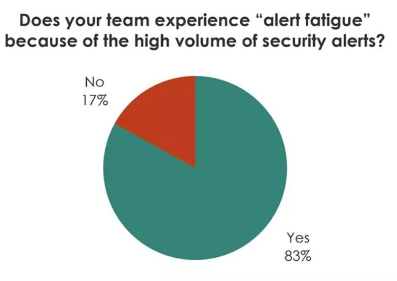 �������ǲ�-������ʱ�й�����