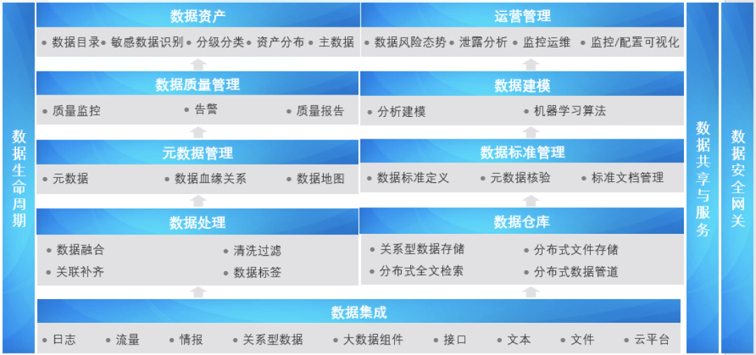 �������ǲ�-������ʱ�й�����