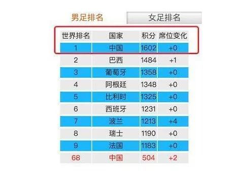 �������ǲ�-������ʱ�й�����