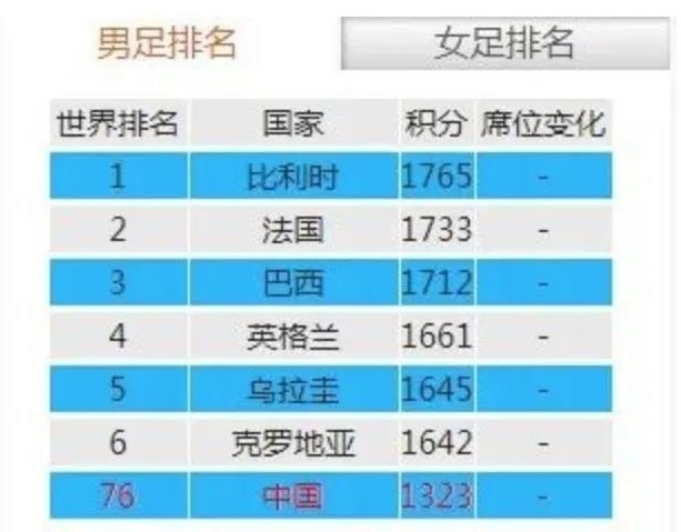 �������ǲ�-������ʱ�й�����