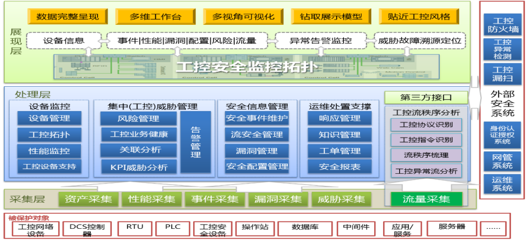 �������ǲ�-������ʱ�й�����