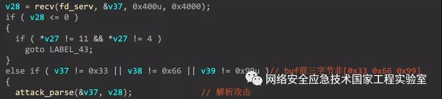 �������ǲ�-������ʱ�й�����