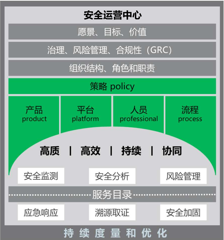 �������ǲ�-������ʱ�й�����