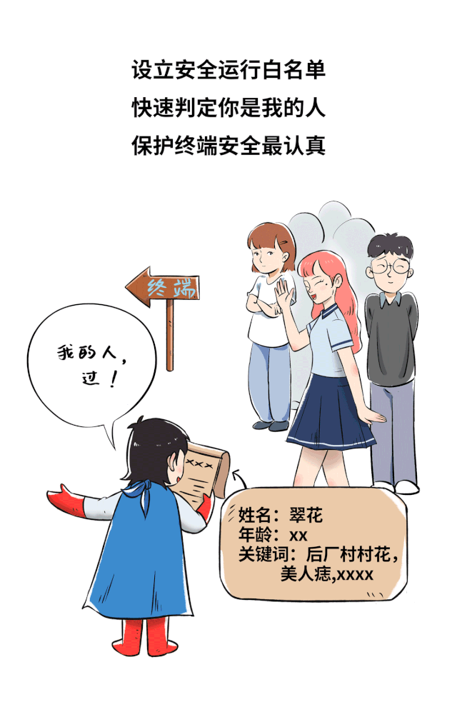 �������ǲ�-������ʱ�й�����