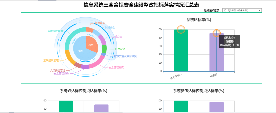 �������ǲ�-������ʱ�й�����