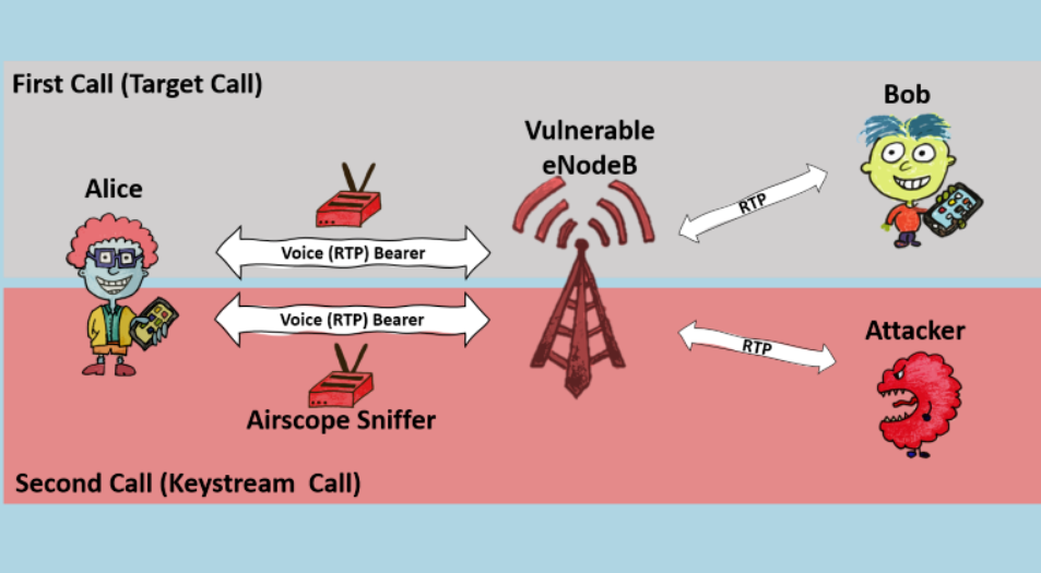 �������ǲ�-������ʱ�й�����